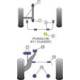 Porsche 911 Classic (1974-1977) Turbo Powerflex Rear Trailing Arm Support Plate Bush