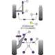Porsche 911 Classic (1977 - 1986) Powerflex Rear Anti Roll Bar Bush 20mm - 20mm PFF57-209-20