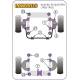 Audi 80/ 90 Quattro inc Avant (1983-1992) S2 Coupe B3 (1991-1996) Powerflex Front Subframe Front Bush 12mm Bore PFF3-120-12