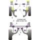 Porsche 968 (1992-1995) Powerflex Front Wishbone Front Bush