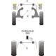 Porsche 993 (1994 - 1998) Powerflex Front Wishbone Rear Inner Bush PFF57-101