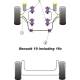 Renault R19 (inc 16V) Powerflex Front Lower Wishbone Bush