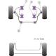 Renault R21 inc Turbo Powerflex Front Anti Roll Bar Bush 23mm - 23mm