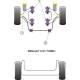 Renault R5 GT Turbo Powerflex Front Anti Roll Bar Outer Mount - 21mm
