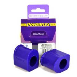 Renault Twingo Powerflex Front Anti Roll Bar Chassis Mount Bush 24mm - 24mm PFF60-202-24