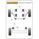 Renault Twingo Powerflex Rear Beam Mounting Bush