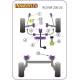 Rover 200 (1995)/ 25 Powerflex Gearbox Mount Insert Kit