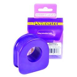Saab 9-3 (1998-2002) Powerflex Steering Rack Mounting Round Type