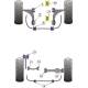 Saab 9-3 (2002-on) Powerflex Rear Lower Arm Inner Bush