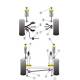 Saab 90 & 99 (1975-1987) Powerflex Shock Absorber Top Mounting