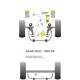 Saab 9000 (1985-1998) Powerflex Gearbox Mounting Manual 94 on, All Years Auto