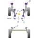 Skoda Fabia 5J (2008-) Powerflex Front Arm Rear Bush