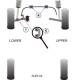Skoda Superb (2002 - 2008) Powerflex Front Lower Shock Mount PFF3-201
