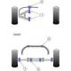 Smart ForTwo/ City-Coupe and Roadster inc Brabus (1998-2007) Powerflex Front Anti Roll Bar Bush 21mm - 21mm