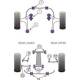 Subaru Legacy BL & BP (2003-2009) Powerflex PowerAlign Camber Bolt Kit (14mm)  - 14mm PFA100-14