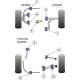 Toyota Supra 4 JZA80 (1993-2002) Powerflex Front Lower Wishbone Rear Bush PFF76-603