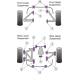 TVR Tamora Powerflex Front Upper Wishbone Rear Bush PF79-101W