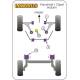Vauxhall / Opel Adam (2012-) Powerflex Front Arm Rear Bush