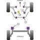 Vauxhall / Opel CORSA MODELS Powerflex Front Arm Rear Bush