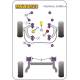 Vauxhall / Opel Zafira A (1999-2004) Powerflex Front Subframe Bush PFF80-830