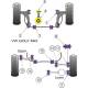 Volkswagen GOLF MODELS Powerflex Powerflex Handling Pack (-2008 Petrol Only)